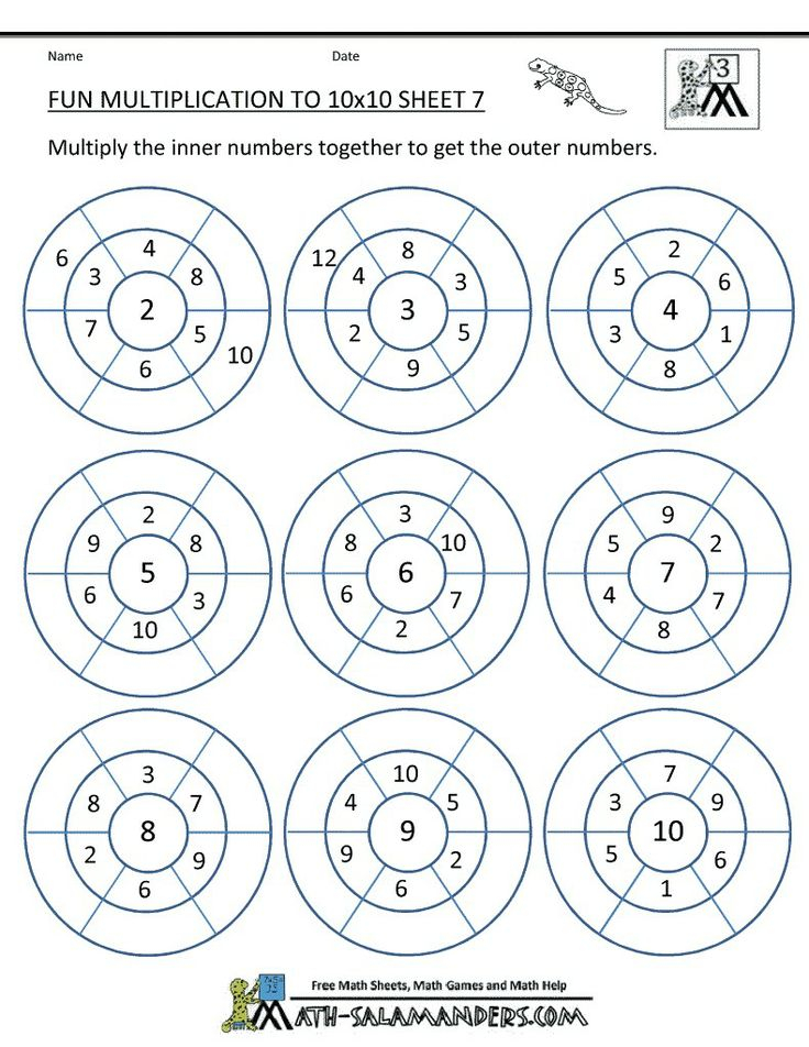 30 3Rd Grade Multiplication Worksheets Free