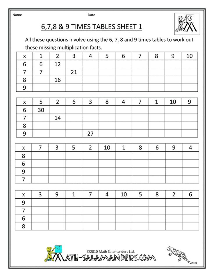 30 3Rd Grade Multiplication Worksheets Free