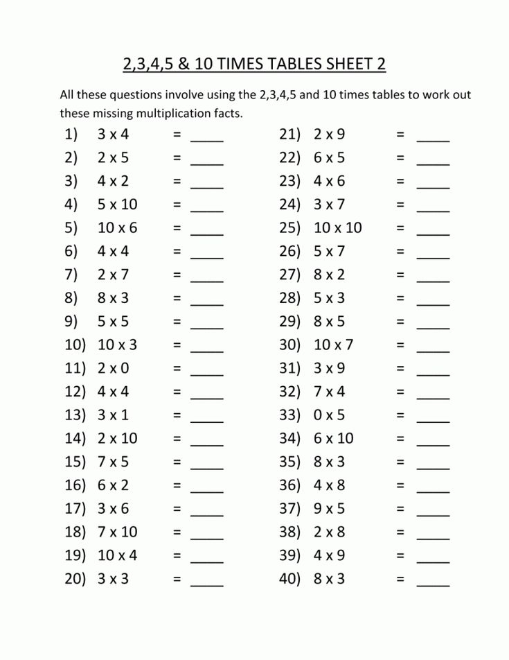 30 3Rd Grade Multiplication Worksheets Fun