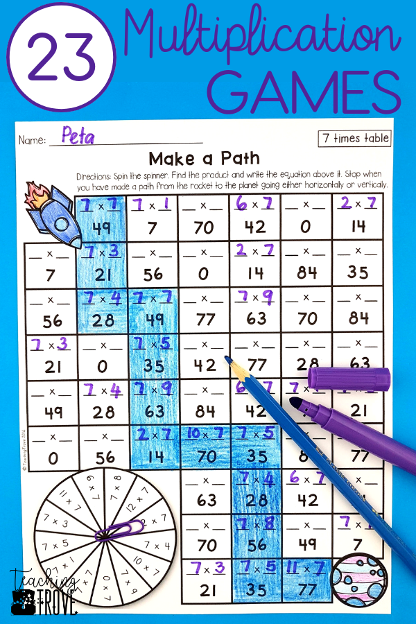 30 3Rd Grade Multiplication Worksheets Fun