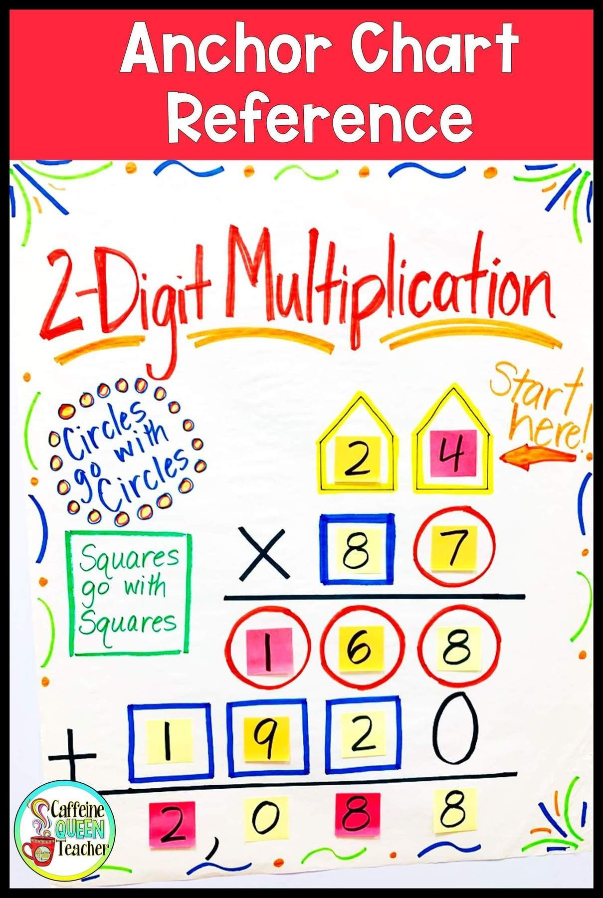 30 Multiplication With Two Digit Numbers