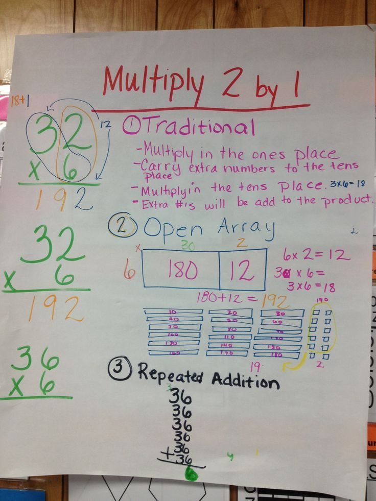 30 Two Digit Multiplication Without Carry