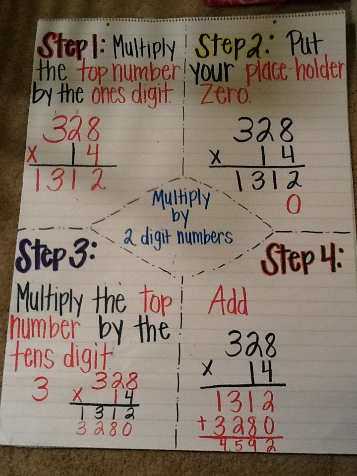 30 Two Digit Multiplication Without Carry